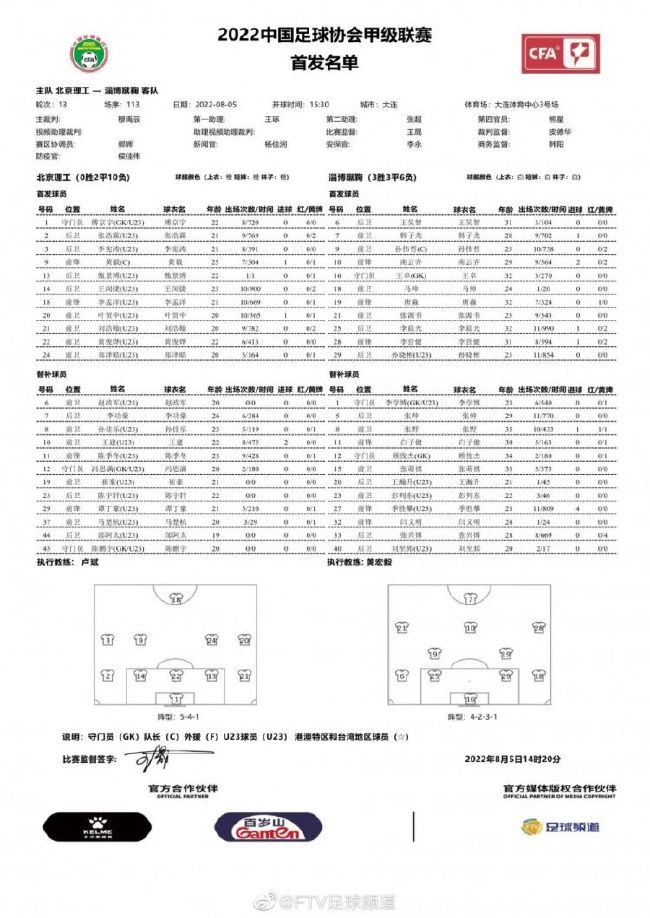 今年的《哆啦A梦》还记忆犹新，明年（2020年）的最新剧场版又来了！2020年将推出的是剧场版第40部作品，正式片名确定为《哆啦A梦：大雄的新恐龙》，先导预告同时曝光